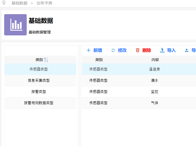 麻豆AV下载数据管理