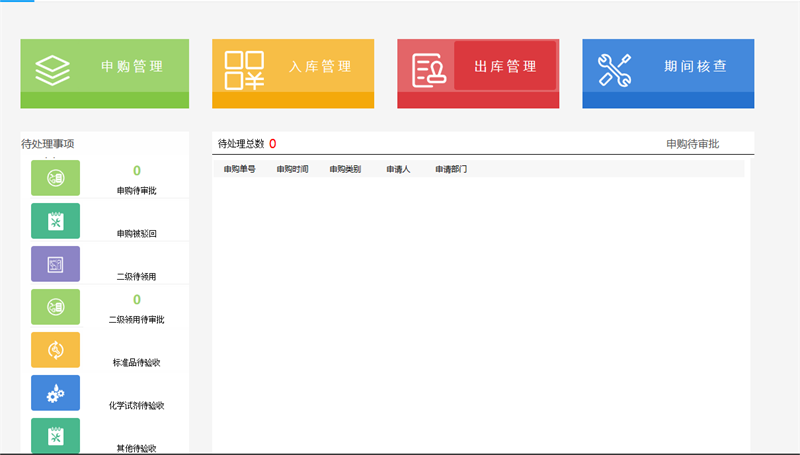 麻豆AV下载消耗品管理系统
