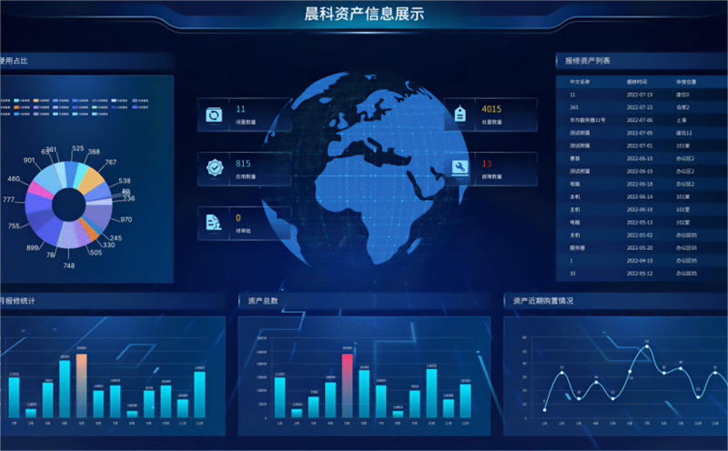 麻豆AV下载数据