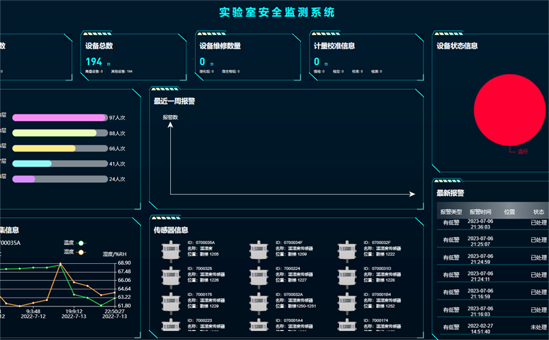 麻豆AV下载安全管理