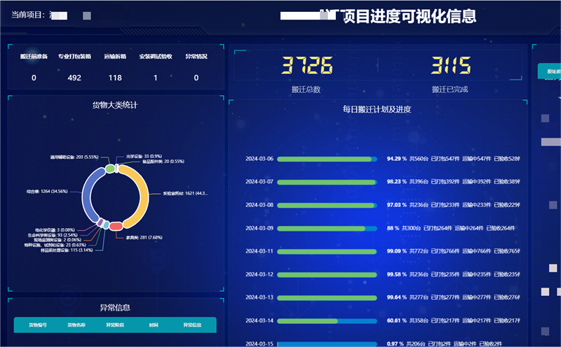 麻豆AV下载搬迁