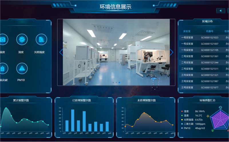 智能化麻豆AV下载