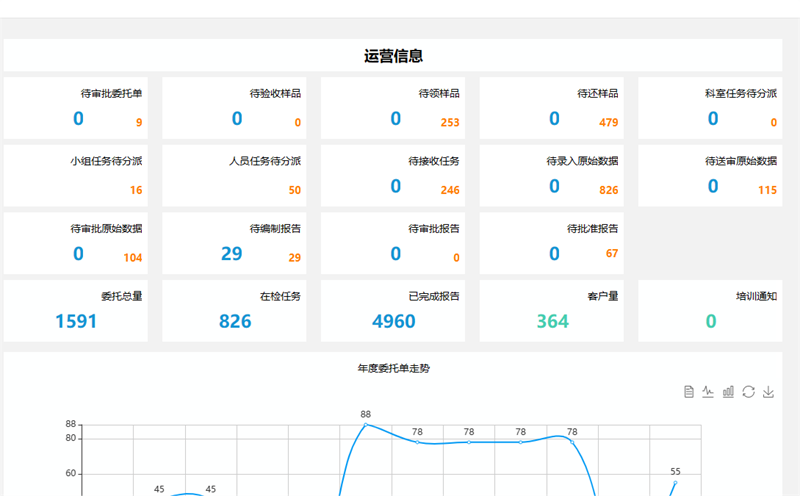 麻豆AV下载智能化