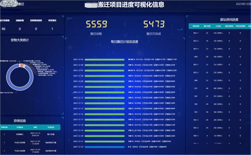 麻豆AV下载搬迁